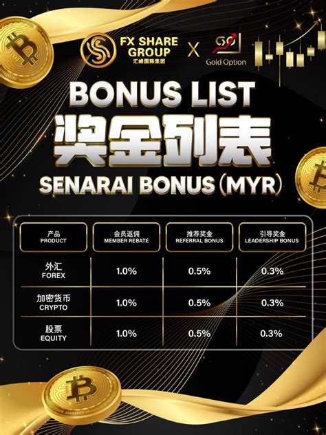 FXSHARE Casino .